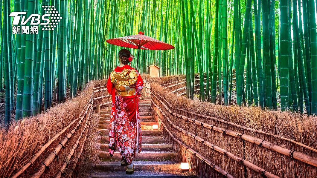 日本下個月11日開放的自由行。(示意圖/shutterstock達志影像)