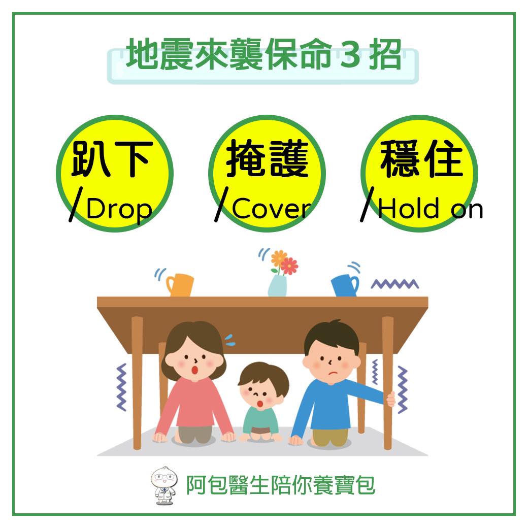 地震的求生3招數。(圖/翻攝自小兒科醫師巫漢盟臉書)
