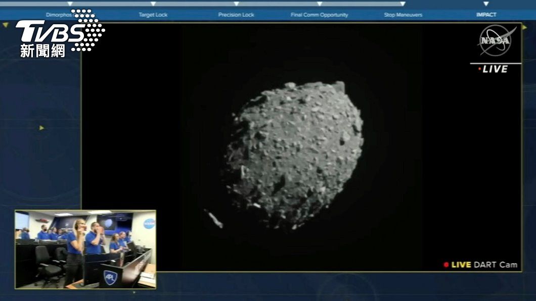 測試改變星體軌道 NASA飛行器成功撞擊小行星