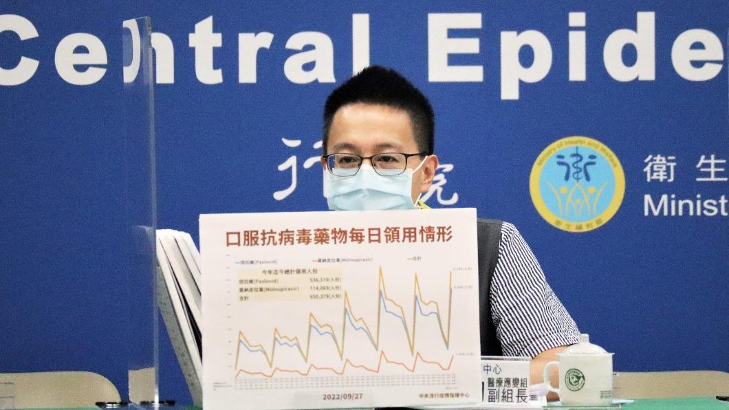 指揮中心醫療應變組副組長羅一鈞。（圖／指揮中心提供）