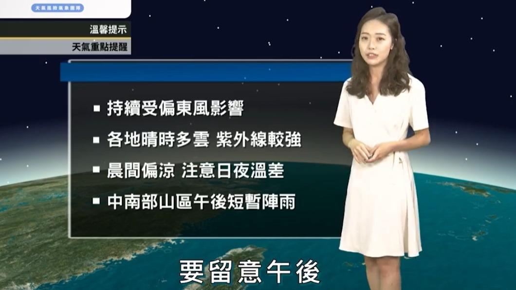 中南部山區仍須注意午後雷陣雨。(圖/翻攝自天氣風險臉書)