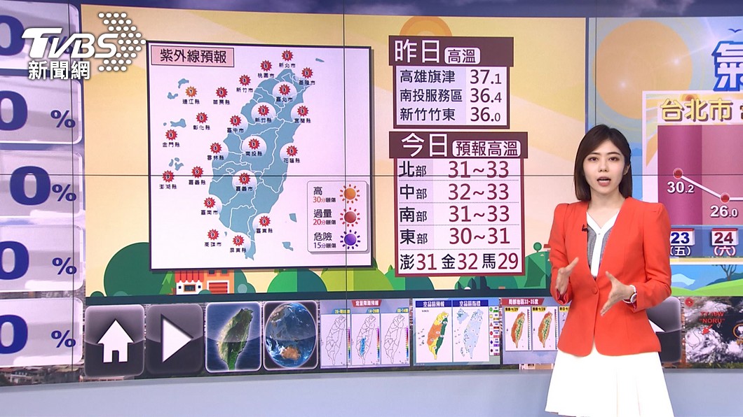 圖／TVBS