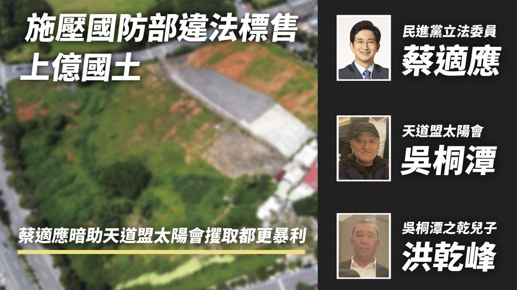 前立委黃國昌指控蔡適應施壓國防部違法標售上億國土。(圖/翻攝自黃國昌臉書)