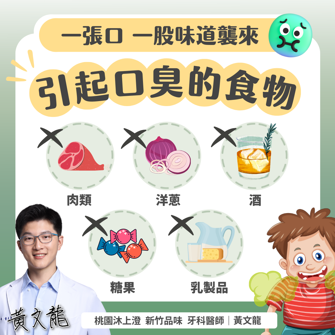 引起口臭的食物一次看。(圖/翻攝自黃文龍臉書)