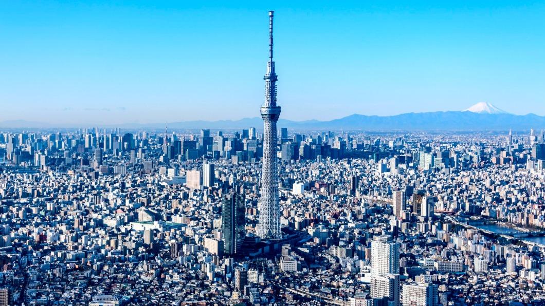 祭出海外旅遊專屬活動頁面,歐美、東南亞和日韓等熱門目的地超過百種人氣旅遊商品與優惠。(圖/Klook 提供)