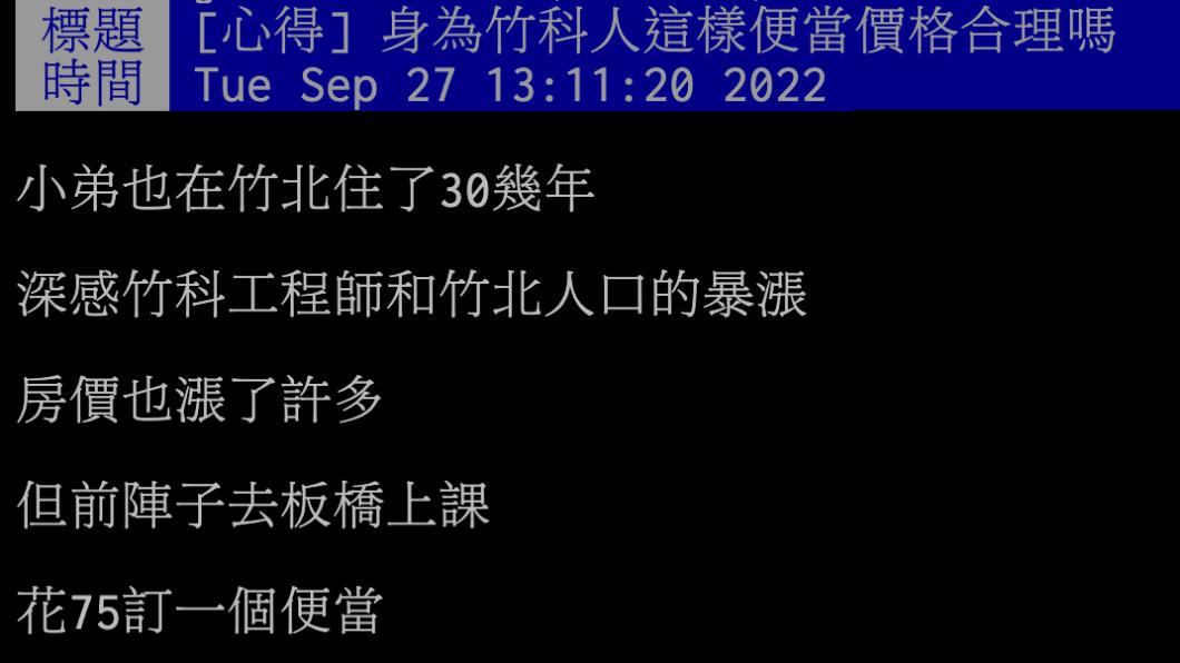 原PO將板橋與新竹的便當做對比。(圖/翻攝自PTT)