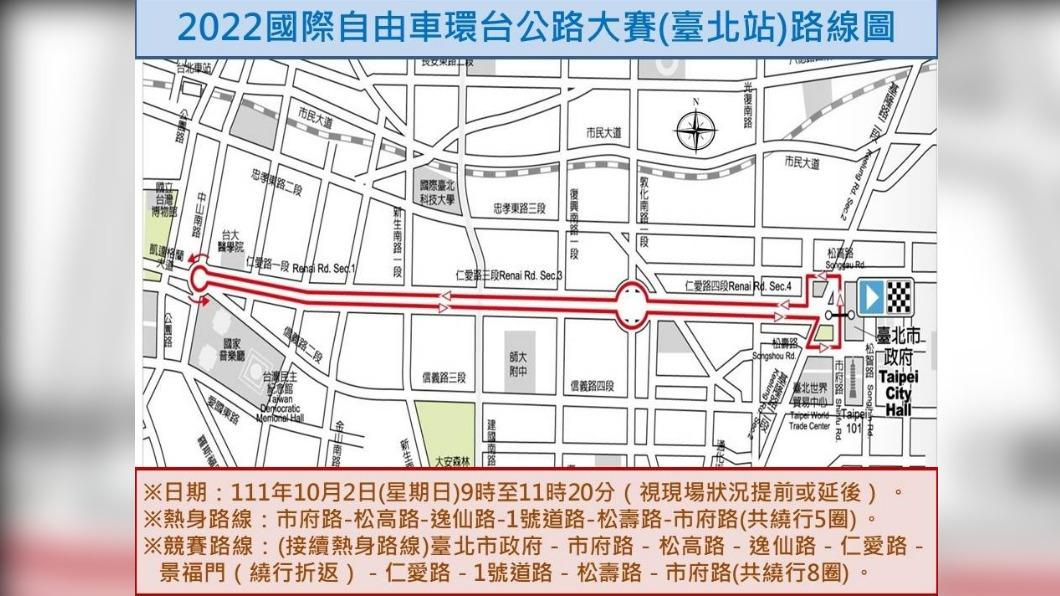2022國際自由車環台公路大賽台北站登場 交通管制看
