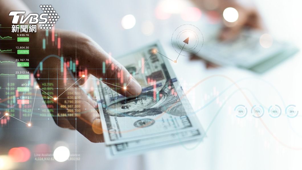 通膨、俄烏戰爭衝擊 專家估全球衰退機率達98%