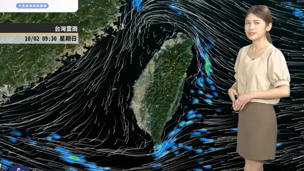這週環境吹著東風,東半地區會有零星的陣雨。(圖/翻攝自天氣風險臉書)
