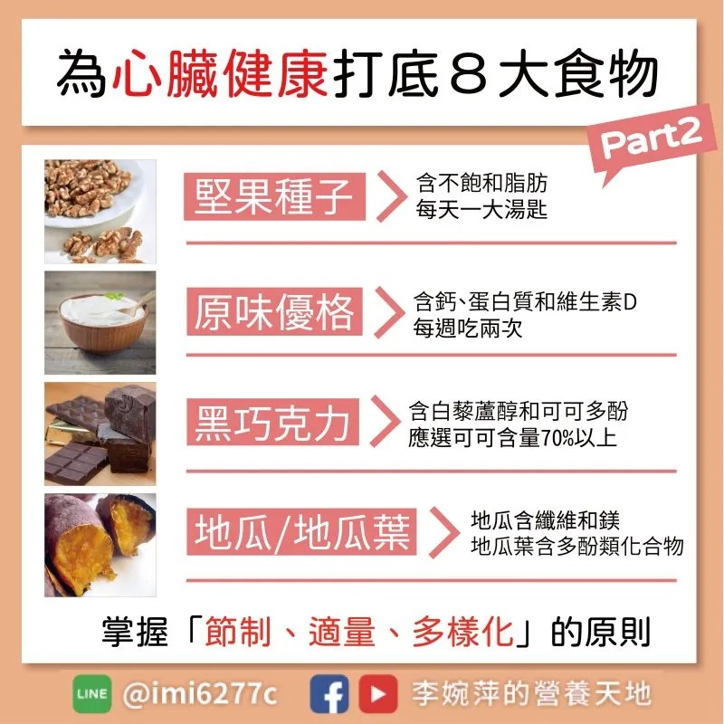 專家盤點「8種護心食物」。（圖／翻攝自營養師李婉萍臉書）