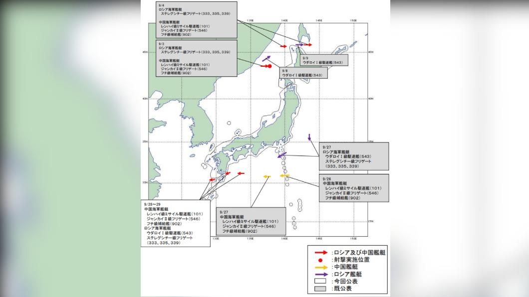 中俄7艘軍艦通過鹿兒島大隅海峽 日本警戒監控