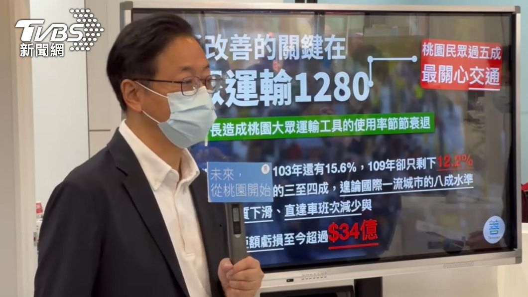 張善政今早舉行交通政見記者會。(圖/TVBS)
