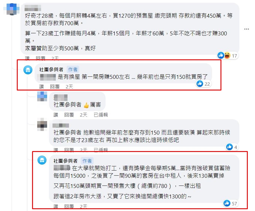 女子大學畢業後就買套房租人。(圖/翻攝買房知識家 A你的Q臉書)