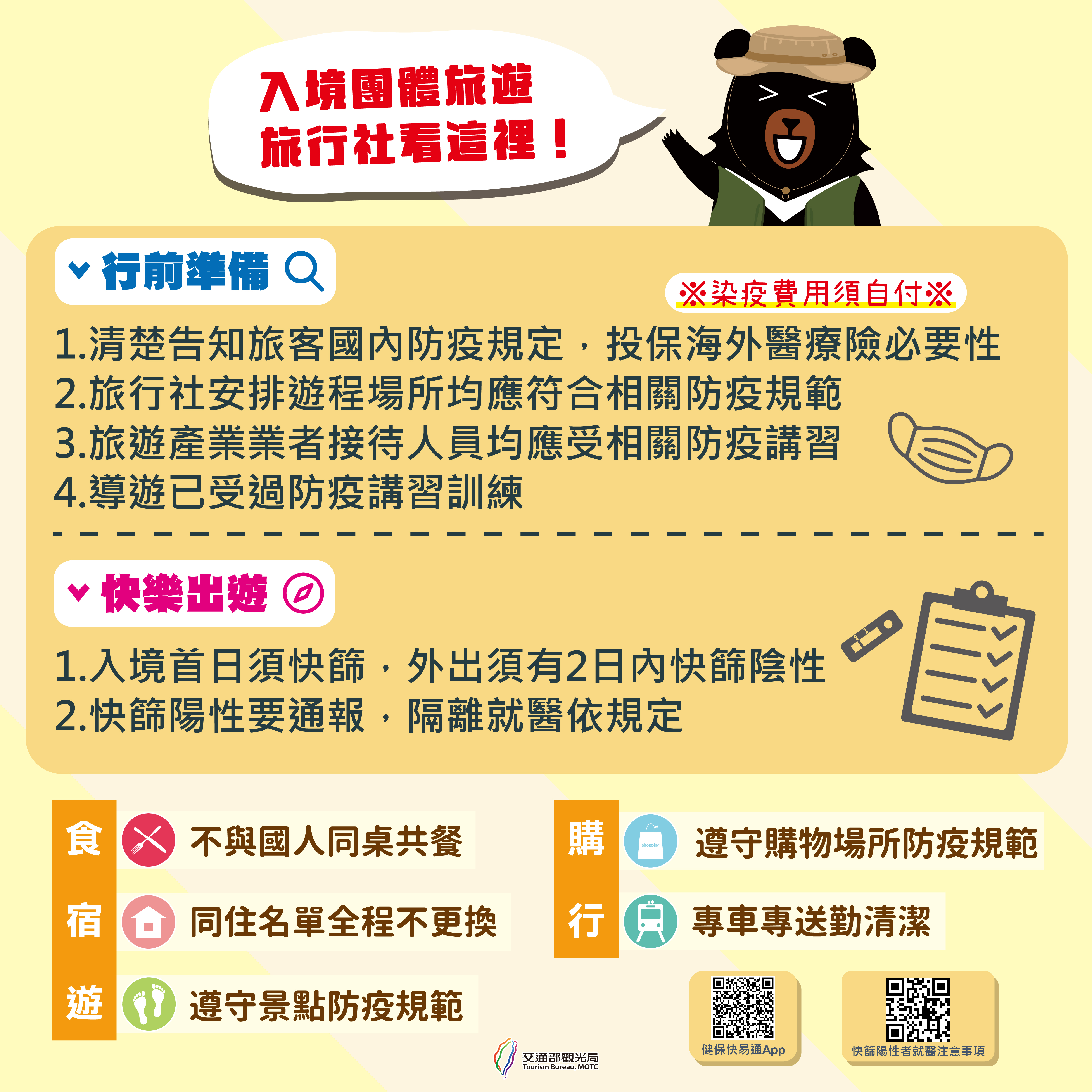 入境團體旅遊，旅行社看這裡。（圖／交通部觀光局）