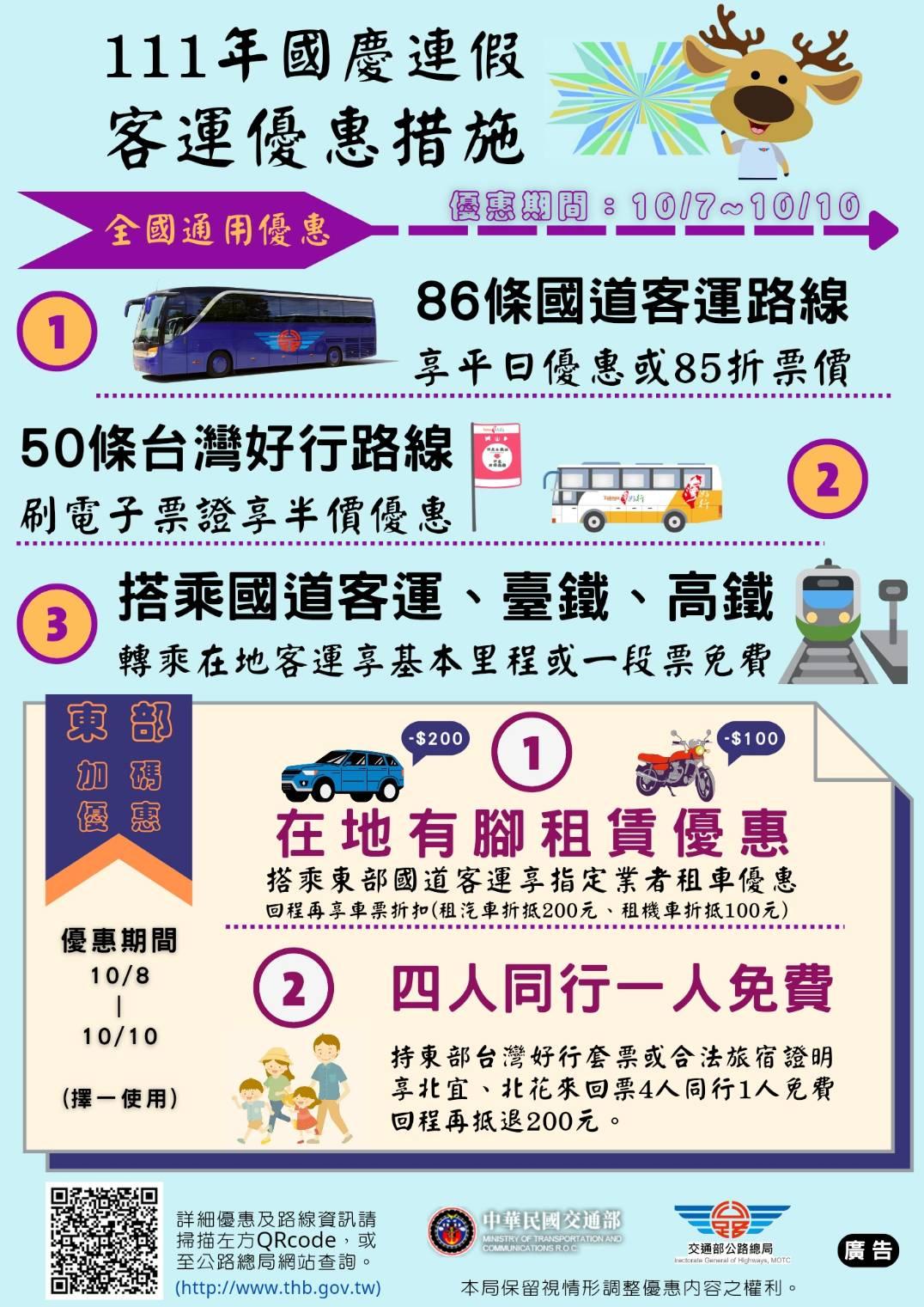 國慶連假客運優惠措施。(圖/公路總局提供)