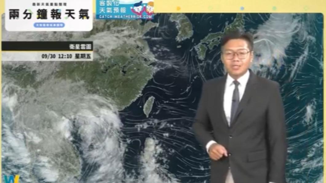 未來幾天各地天氣都是穩定狀態。(圖/翻攝自天氣風險臉書)