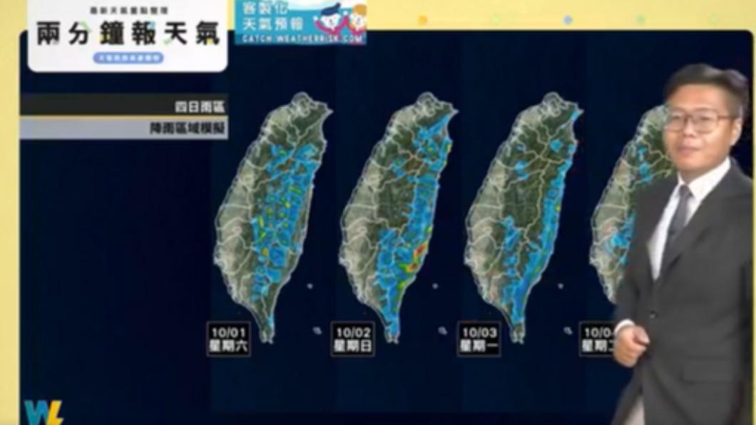 週末2區恐有陣雨來襲。(圖/翻攝自天氣風險臉書)