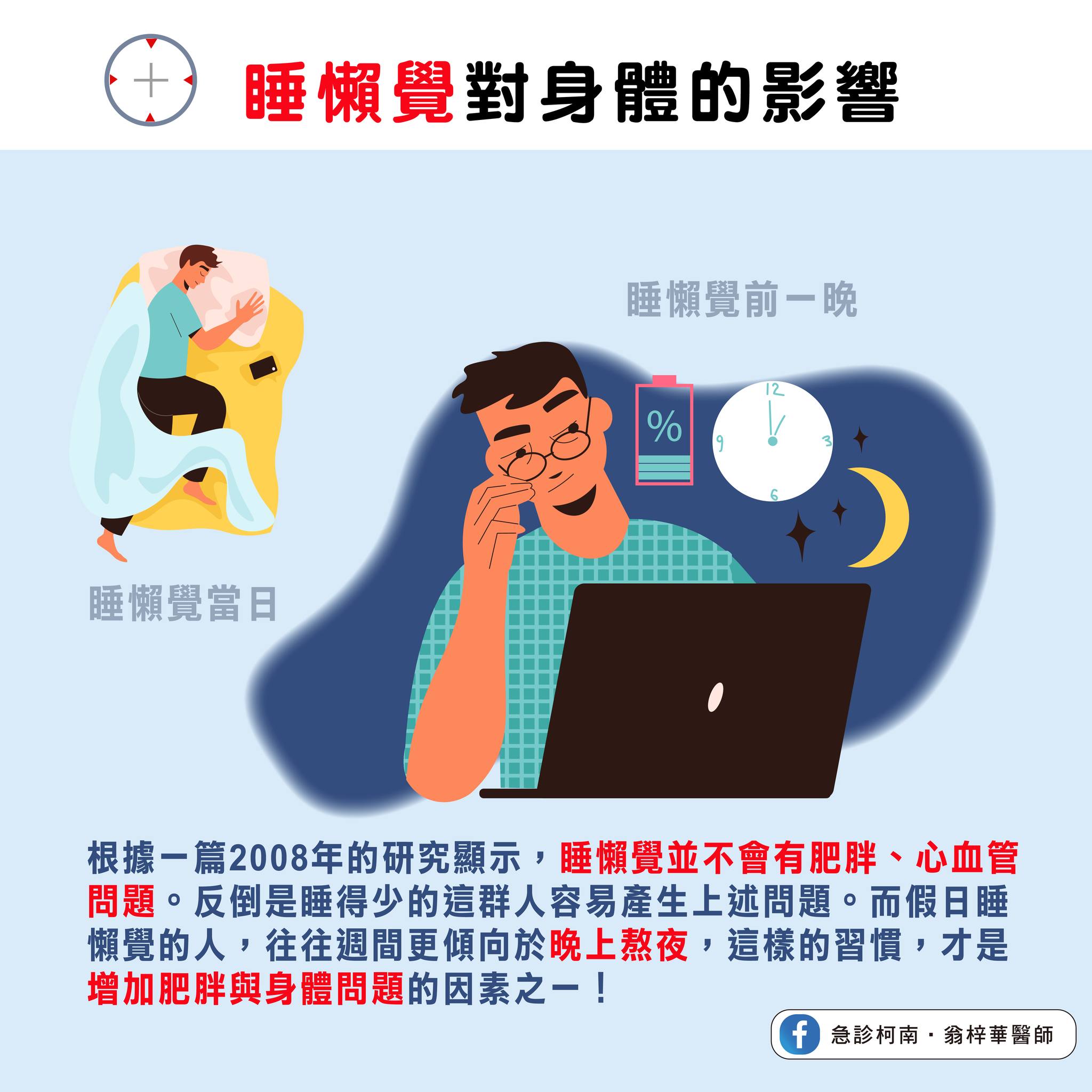 睡懶覺對身體的影響。(圖/翻攝自翁梓華臉書)