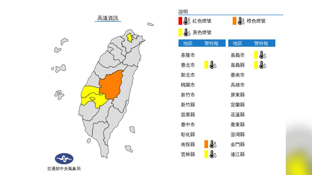 氣象局針對台北市、南投縣、雲林縣、嘉義縣、嘉義市5縣發布高溫特報。(圖/中央氣象局)