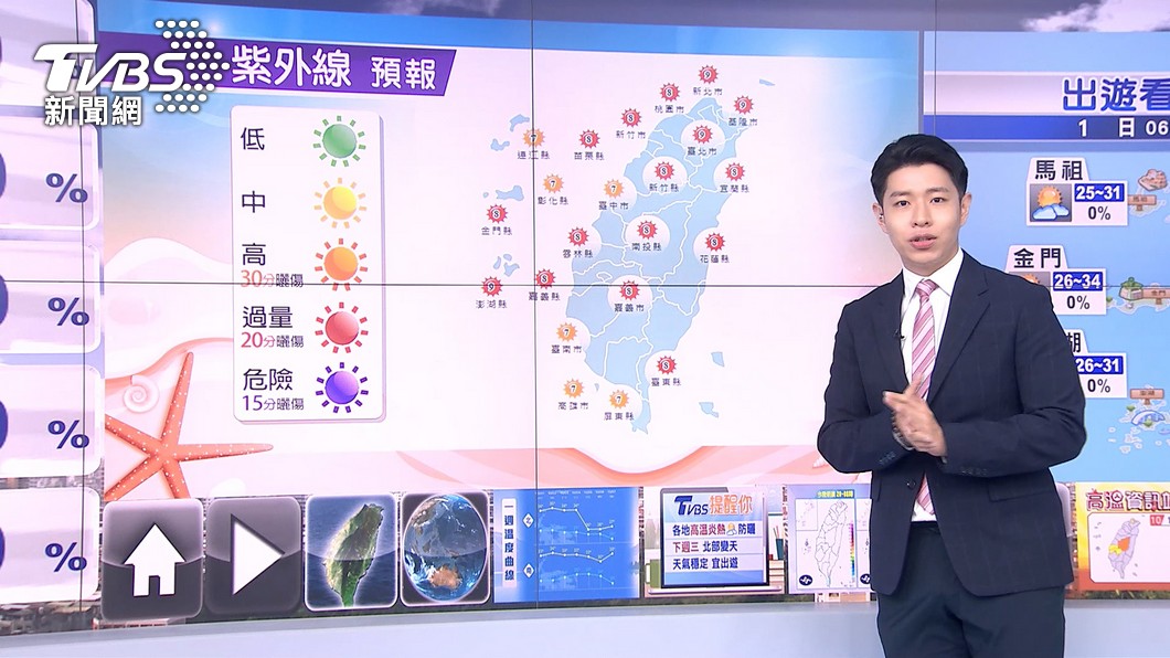 圖／TVBS