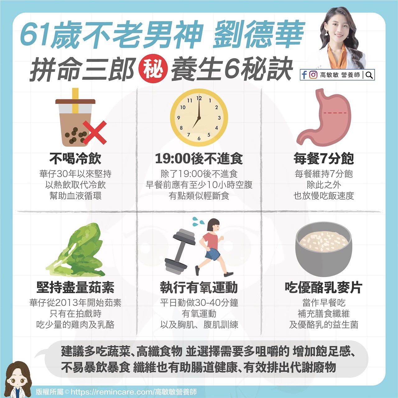 不老男神劉德華的養生秘訣。(圖/翻攝自高敏敏臉書)