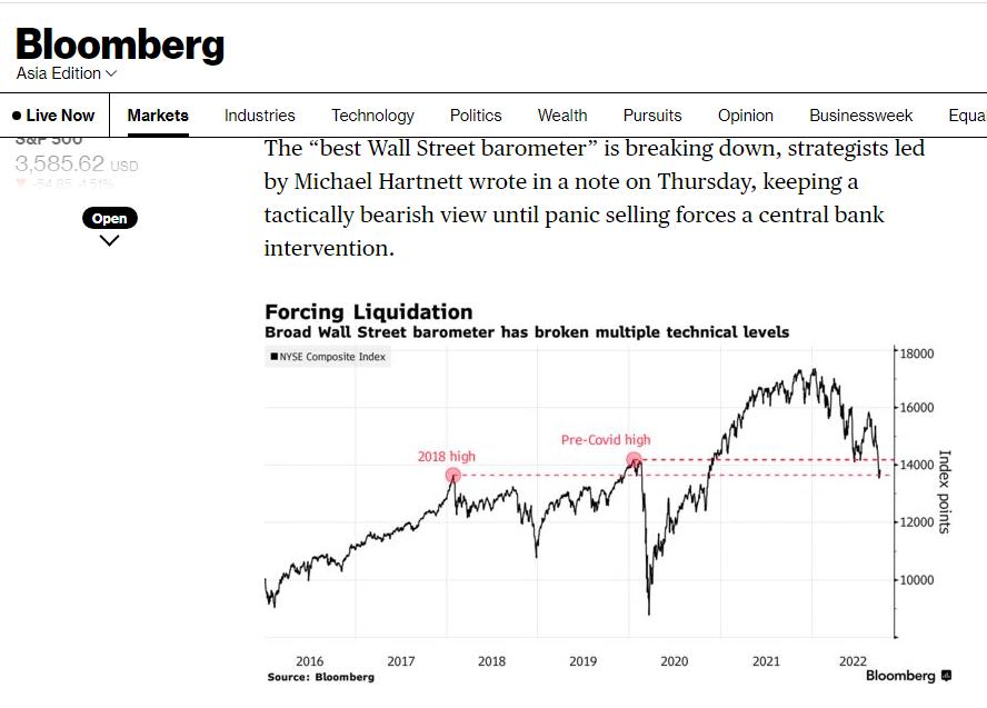 Michael Hartnett預估明年Q1將觸及「大低點」。(圖/翻攝自Bloomberg)