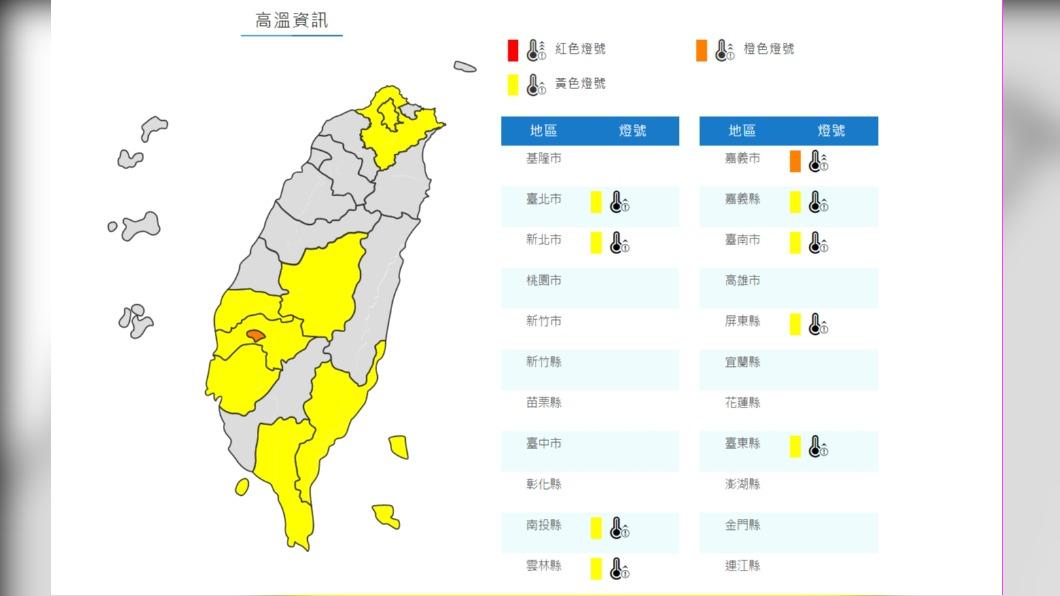 明（2）日各地高溫普遍來到31至36度。（圖／中央氣象局）