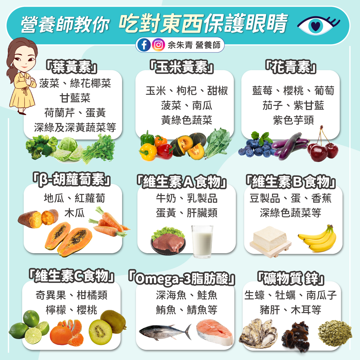 營養師教吃對東西保護眼睛。（圖／翻攝自余朱青臉書）