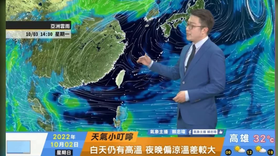 今明台灣持續受到太平洋高壓影響。(圖/翻攝自天氣風險臉書)