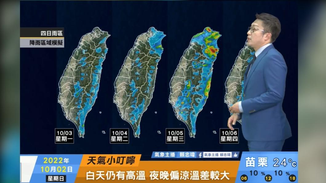 週二深夜東北季風開始南下,水氣將增多。(圖/翻攝自天氣風險臉書)