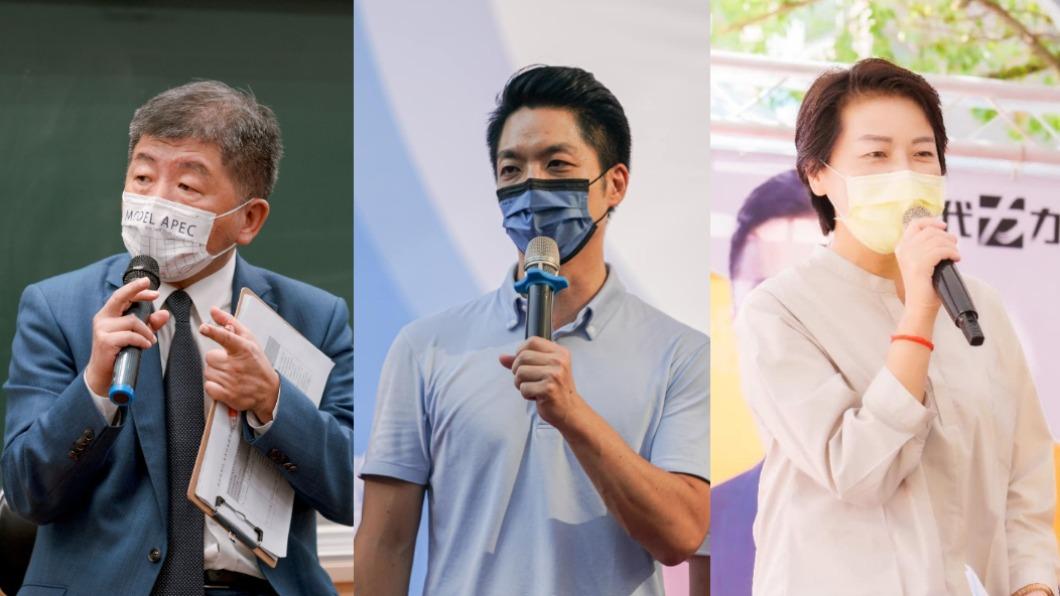 最新民調年輕人轉向!他警告北市選戰:隨時可能大翻盤