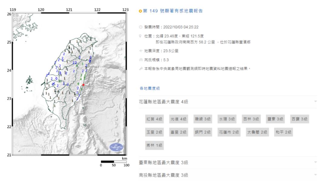 花蓮縣豐濱鄉規模5.3地震 最大震度4級