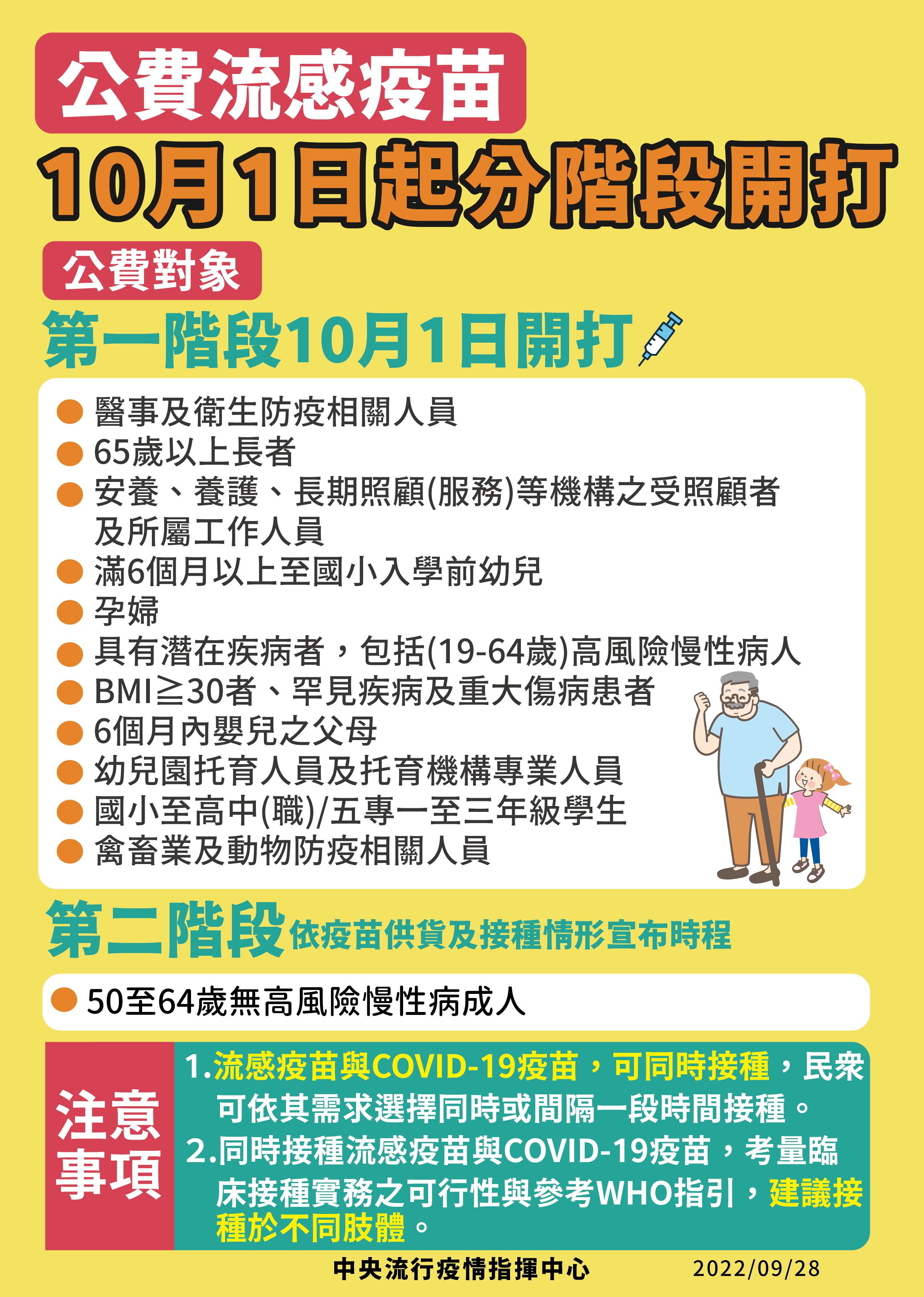 公費流感疫苗自10/1起分階段開打。(圖/中央流行疫情指揮中心)