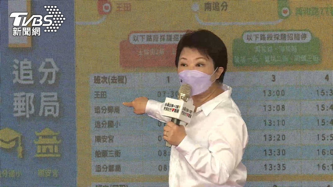 圖／TVBS