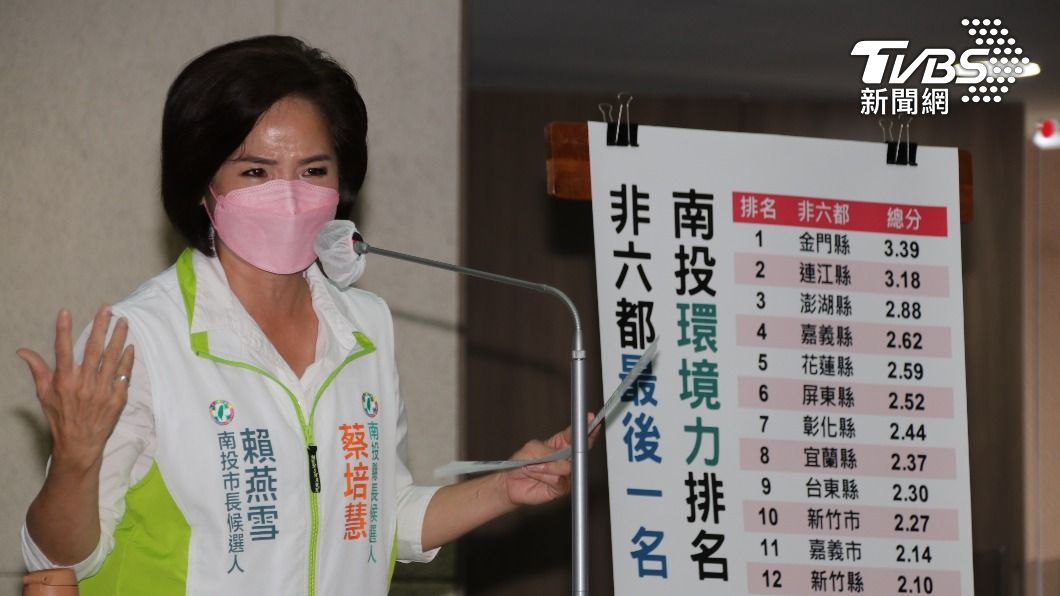 遭控曾偷衣被判刑 南投市長參選人賴燕雪:私領域不回應