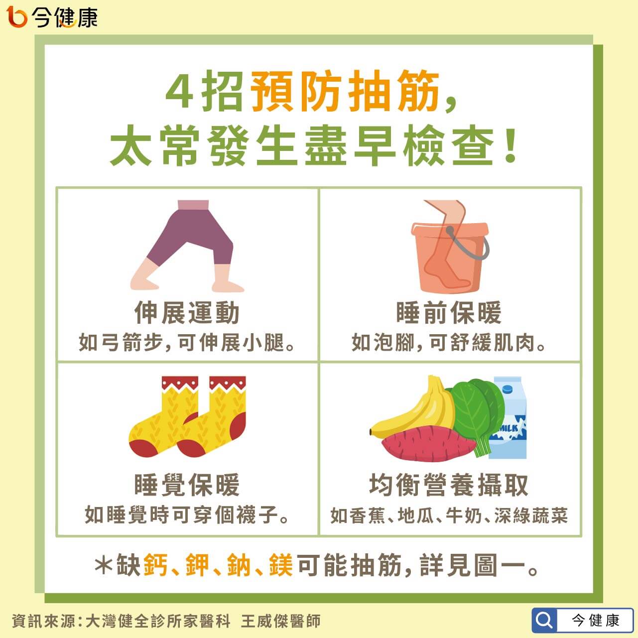 醫授4招預防腳抽筋。(圖/今健康官網授權提供)