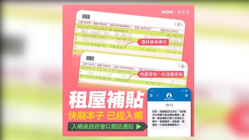 蘇貞昌今在臉書發文稱,行政院為租屋族減輕負擔,今年推出 300 億擴大租金補貼專案,今天開始陸續入帳。(圖/蘇貞昌臉書)