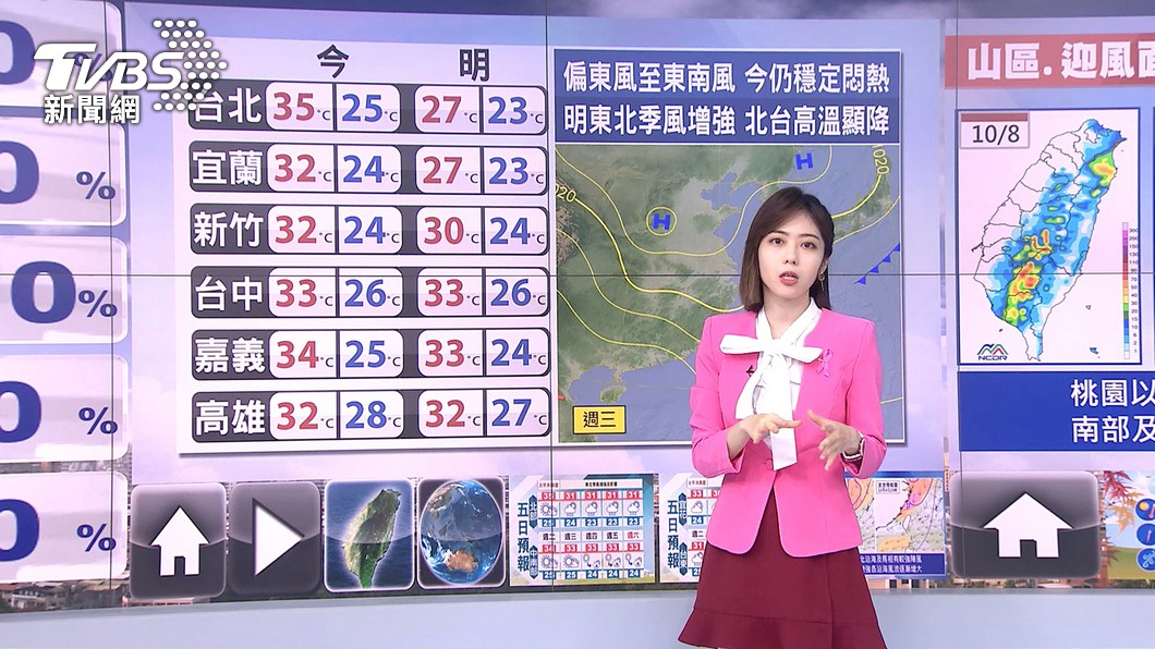 圖／TVBS