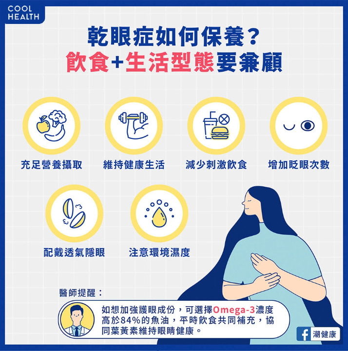 調整飲食和生活習慣有助緩解乾眼症。(圖/翻攝自潮健康臉書)