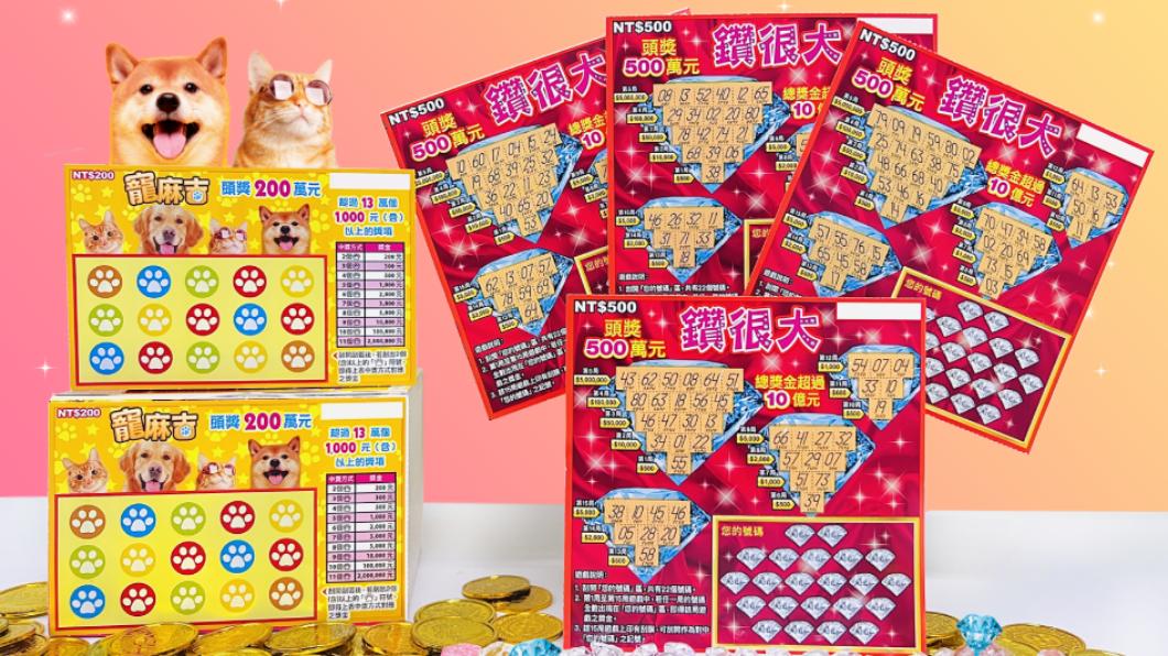 超Q柴犬、橘貓刮刮樂來了！花2百元拚2百萬　撒15.5億