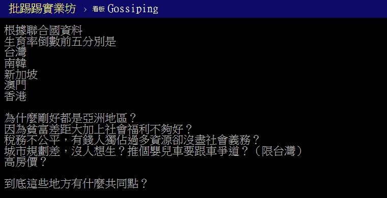 網友好奇為何生育率低的國家都在亞洲。（圖／翻攝自PTT）