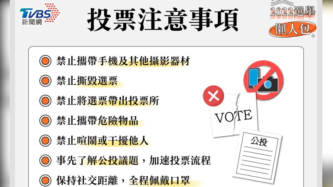 《TVBS新聞網》提醒投票當天禁止這些NG行為以免觸法。1126九合一大選要投哪些選舉票。(圖/TVBS製表)