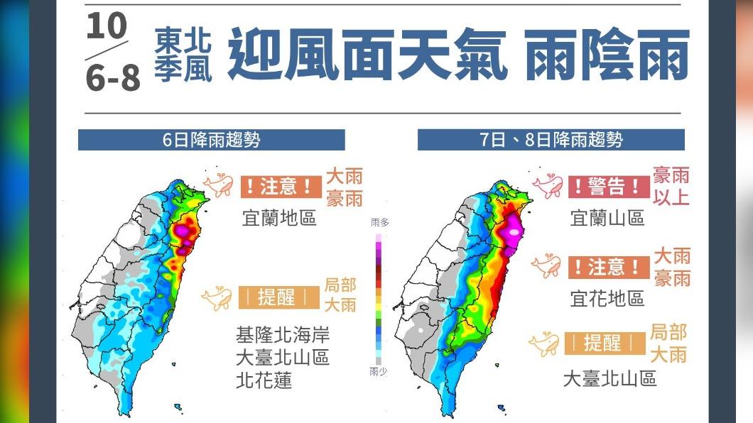 今北東部仍有大雨　雙十節可望雨緩但低溫降至20度