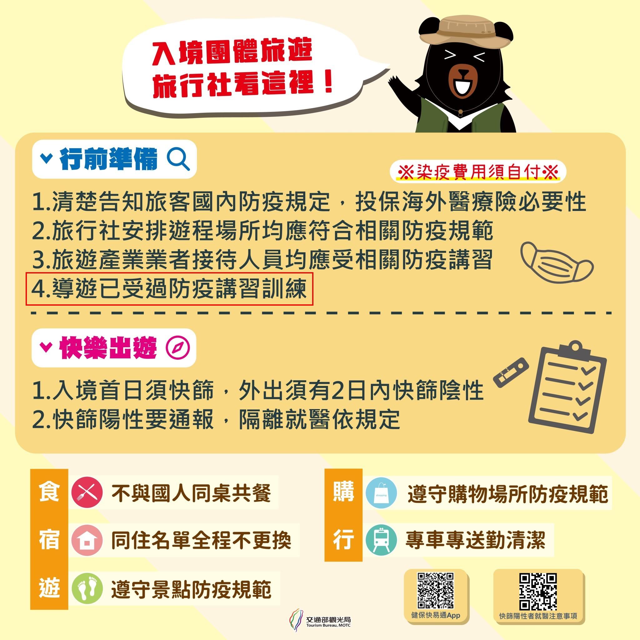 導遊須受過防疫講習培訓。(圖/觀光局提供)