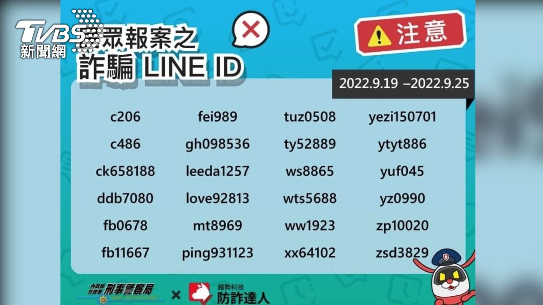 刑事局公布民眾報案詐騙的Line ID。(圖/TVBS)