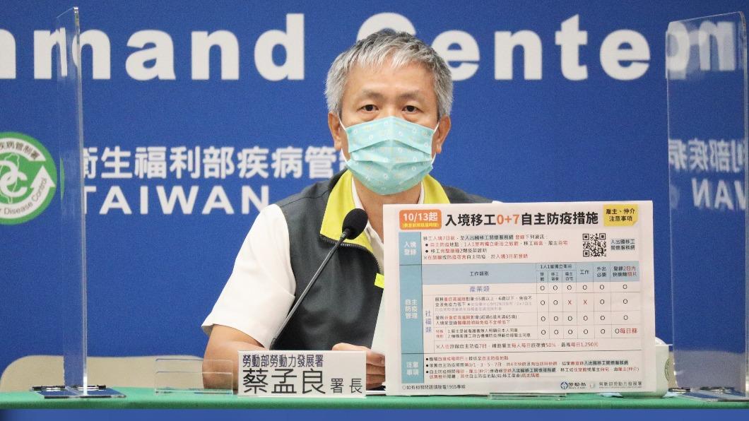 移工入境0+7鬆綁！　一圖看懂各類移工防疫措施