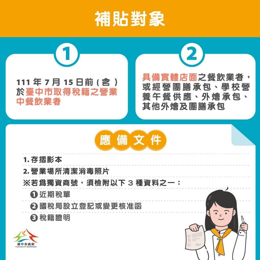 (圖/台中市政府提供)