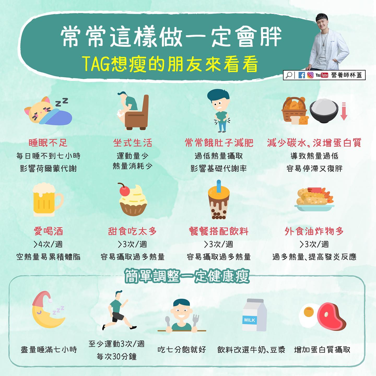 營養師分享減重秘訣，讓你簡單調整生活後一定瘦！（圖／翻攝自營養師杯蓋臉書）