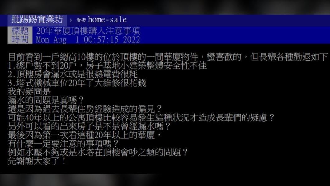原PO表示看到一間蠻喜歡的房子,但卻被長輩狂勸退。(圖/翻攝自PTT)