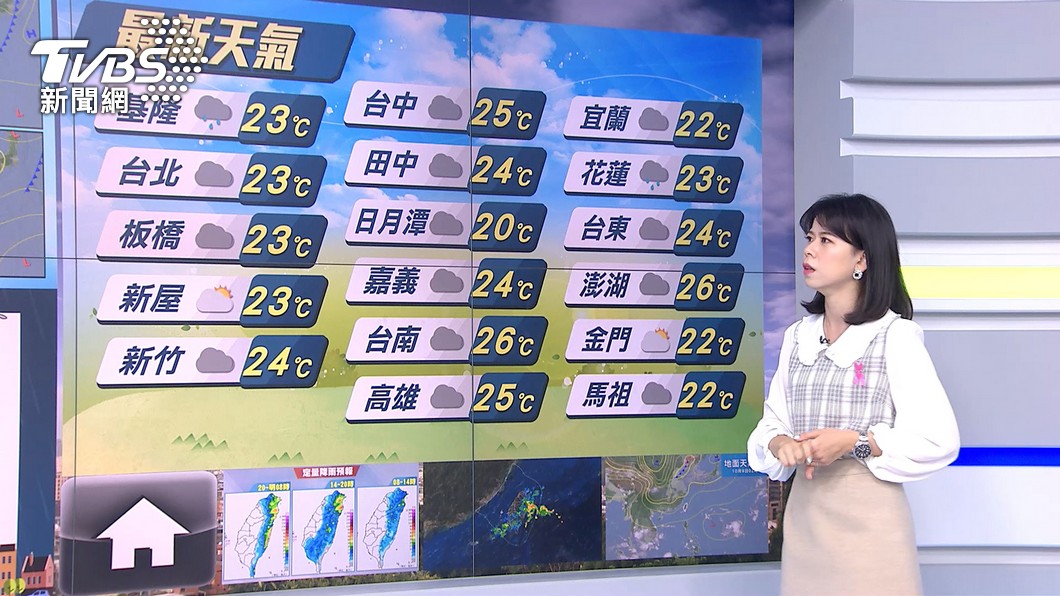 圖/TVBS